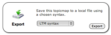 Topic Map export box